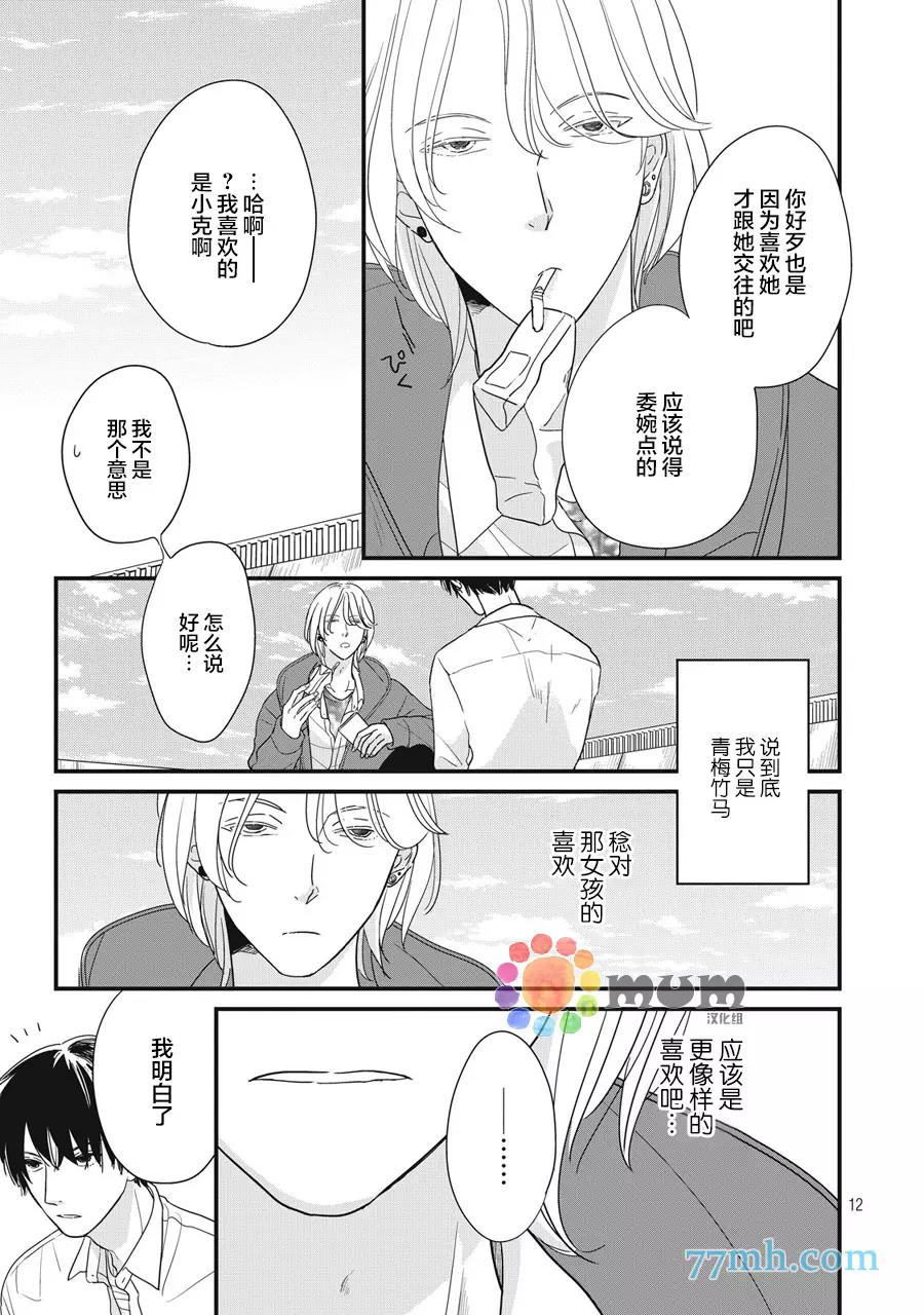 第 12 页