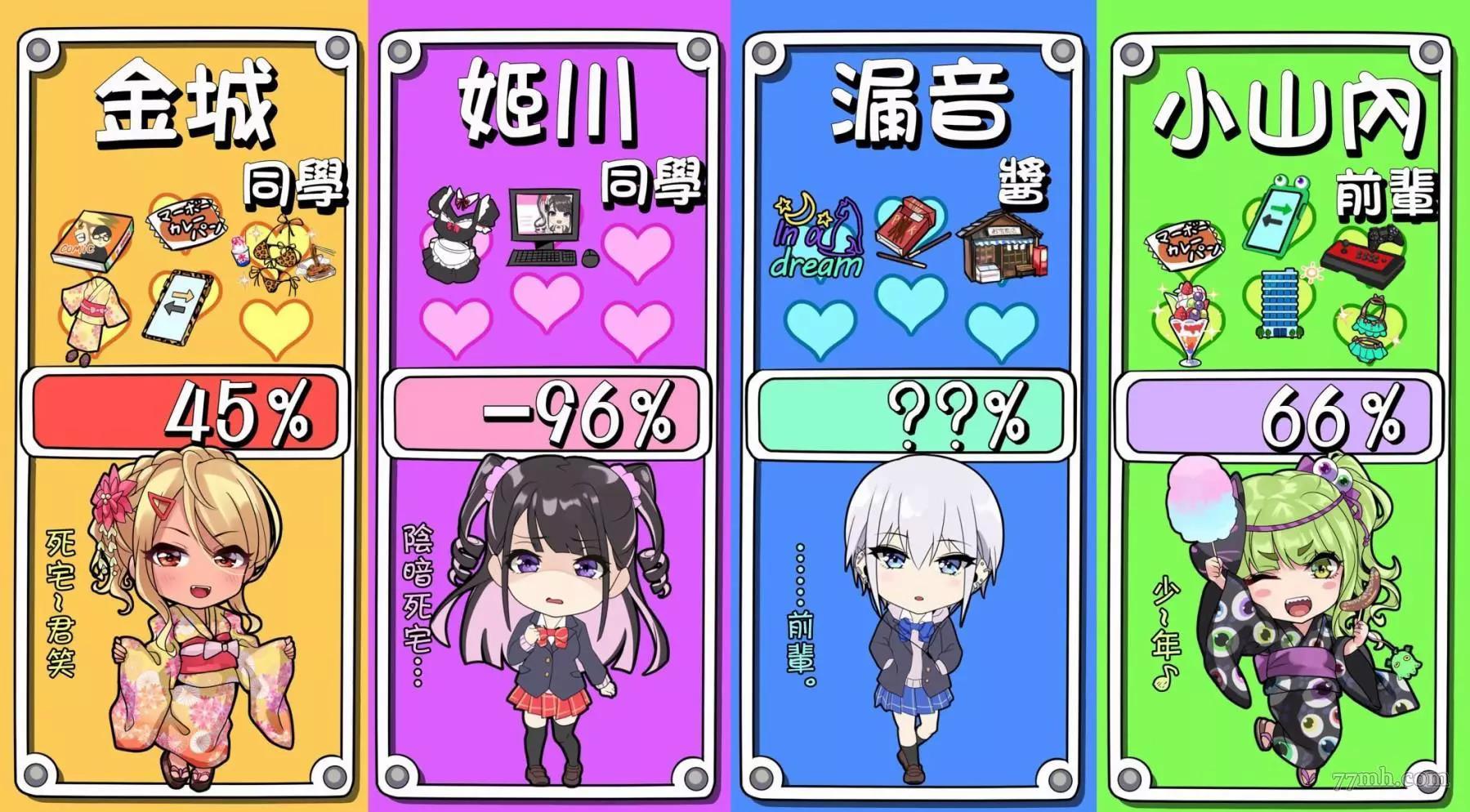 第 4 页