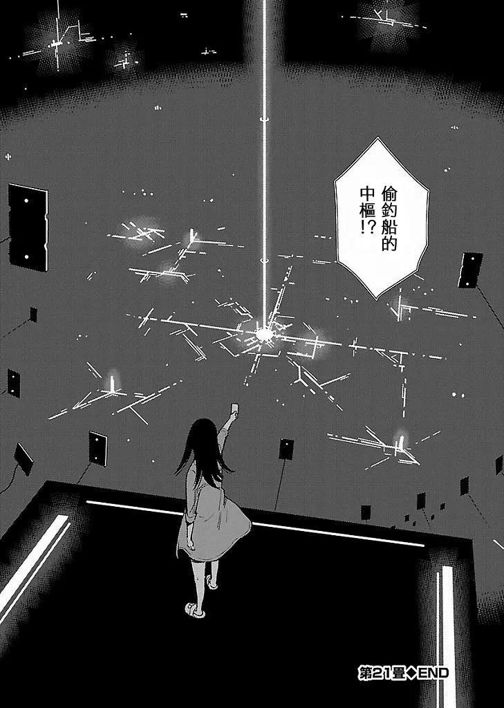 第 20 页