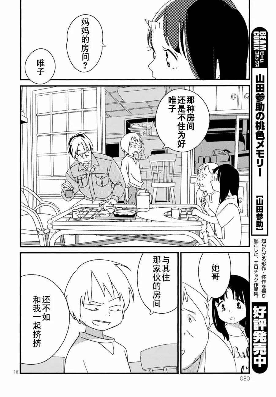 第 10 页