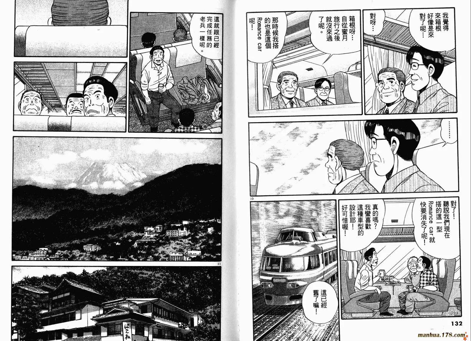 第 68 页