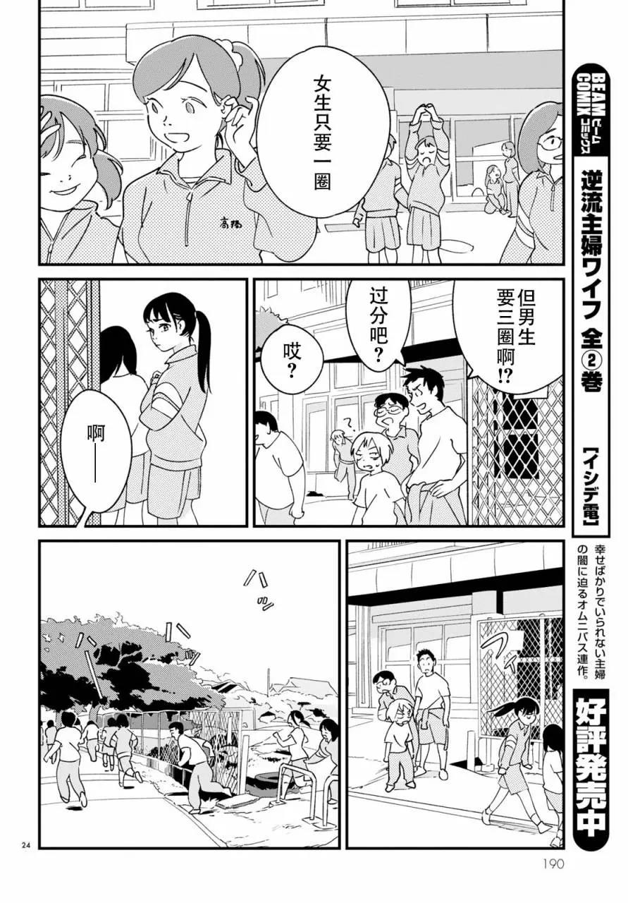 第 24 页