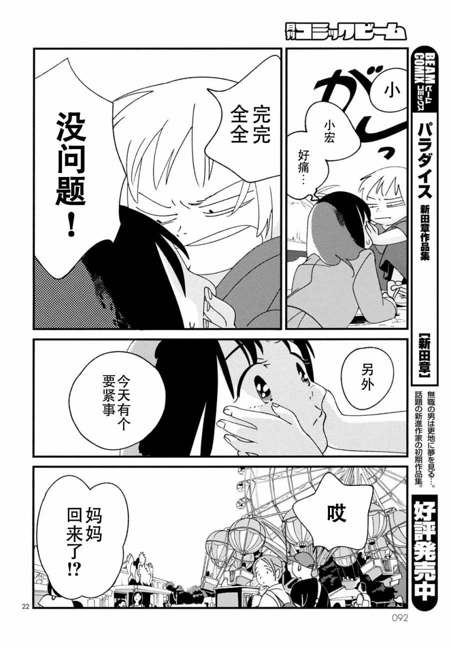 第 22 页