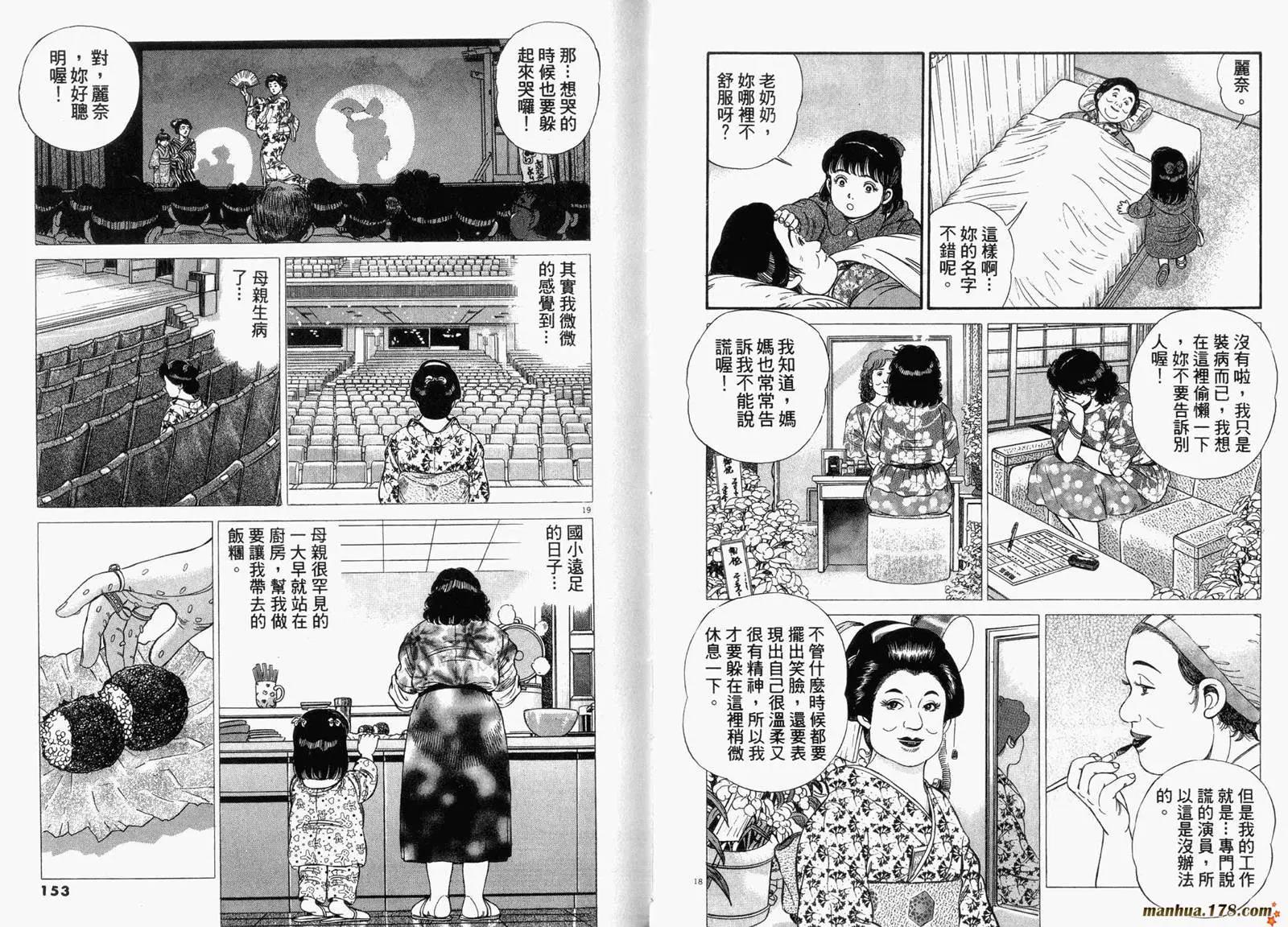 第 77 页