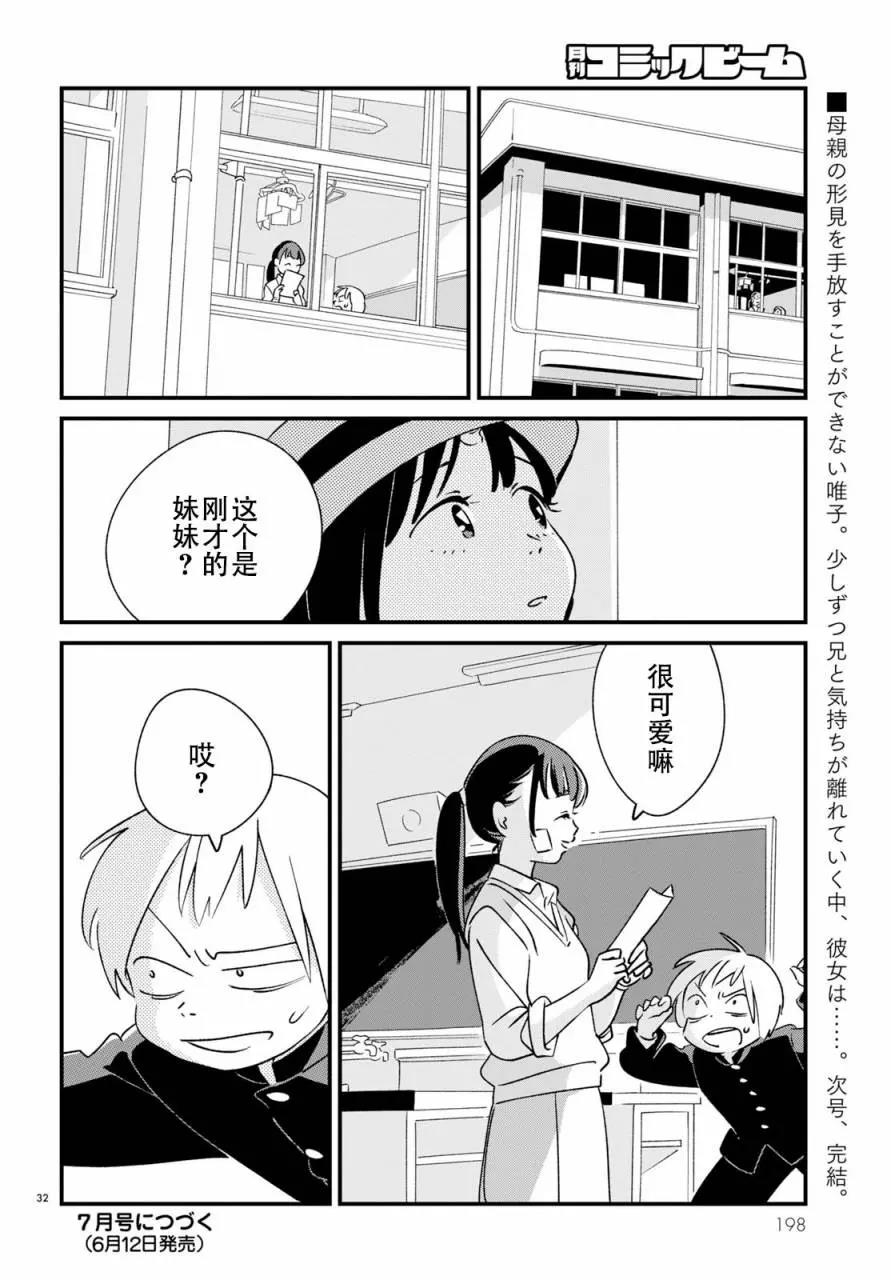 第 32 页
