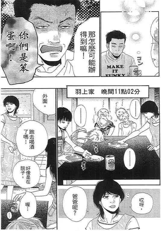 第 156 页