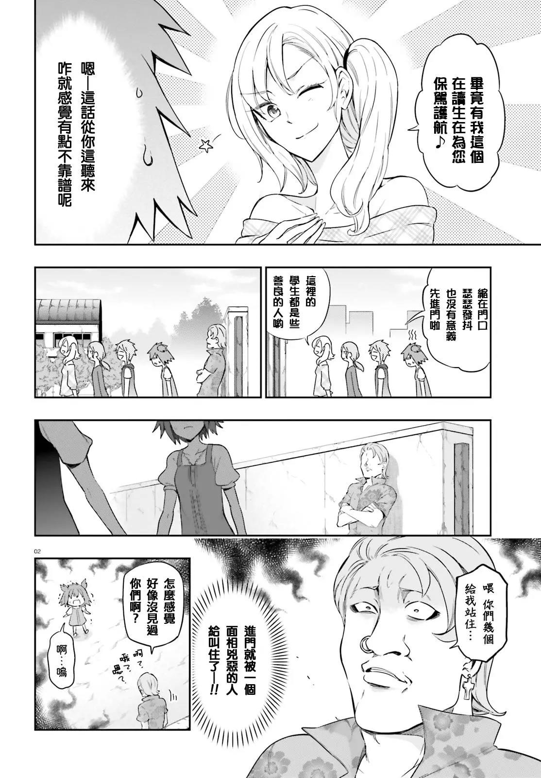 第 2 页