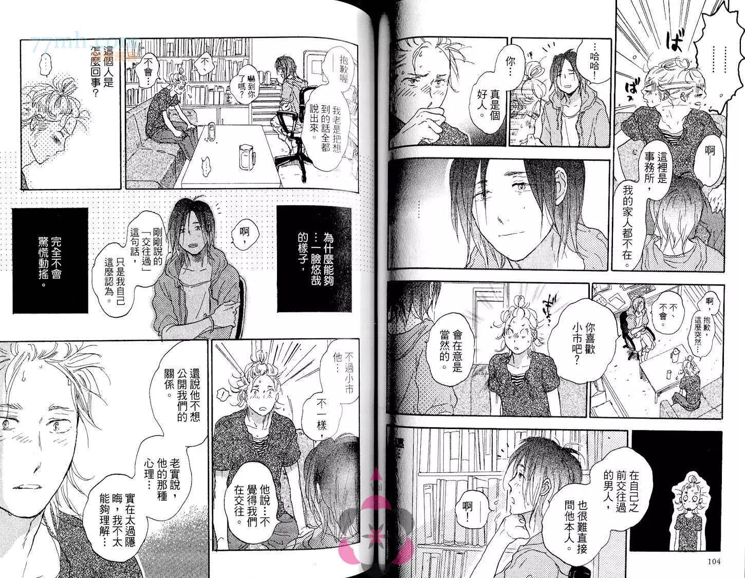 第 55 页