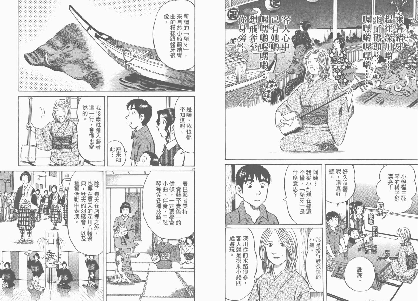 第 86 页