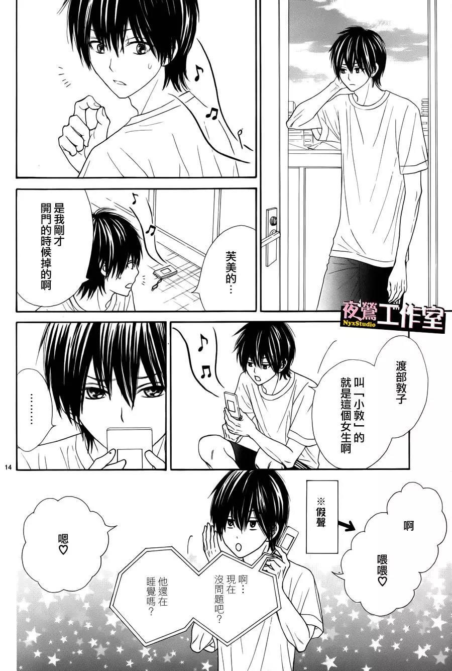 第 14 页