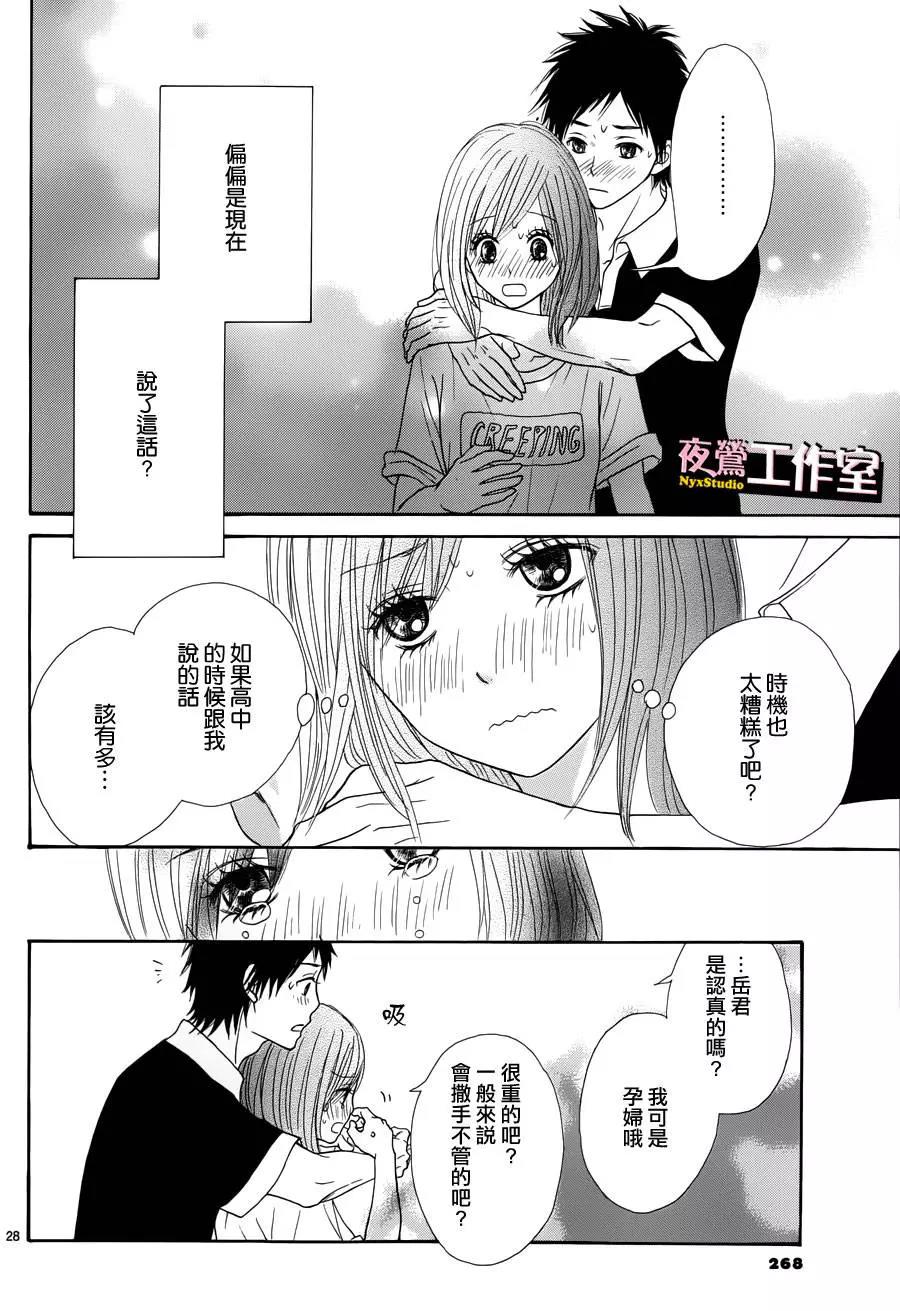 第 28 页