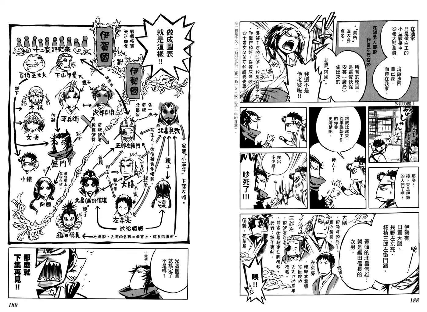 第 97 页