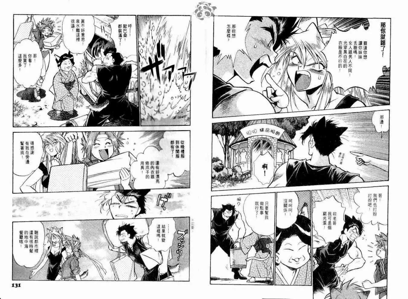 第 68 页