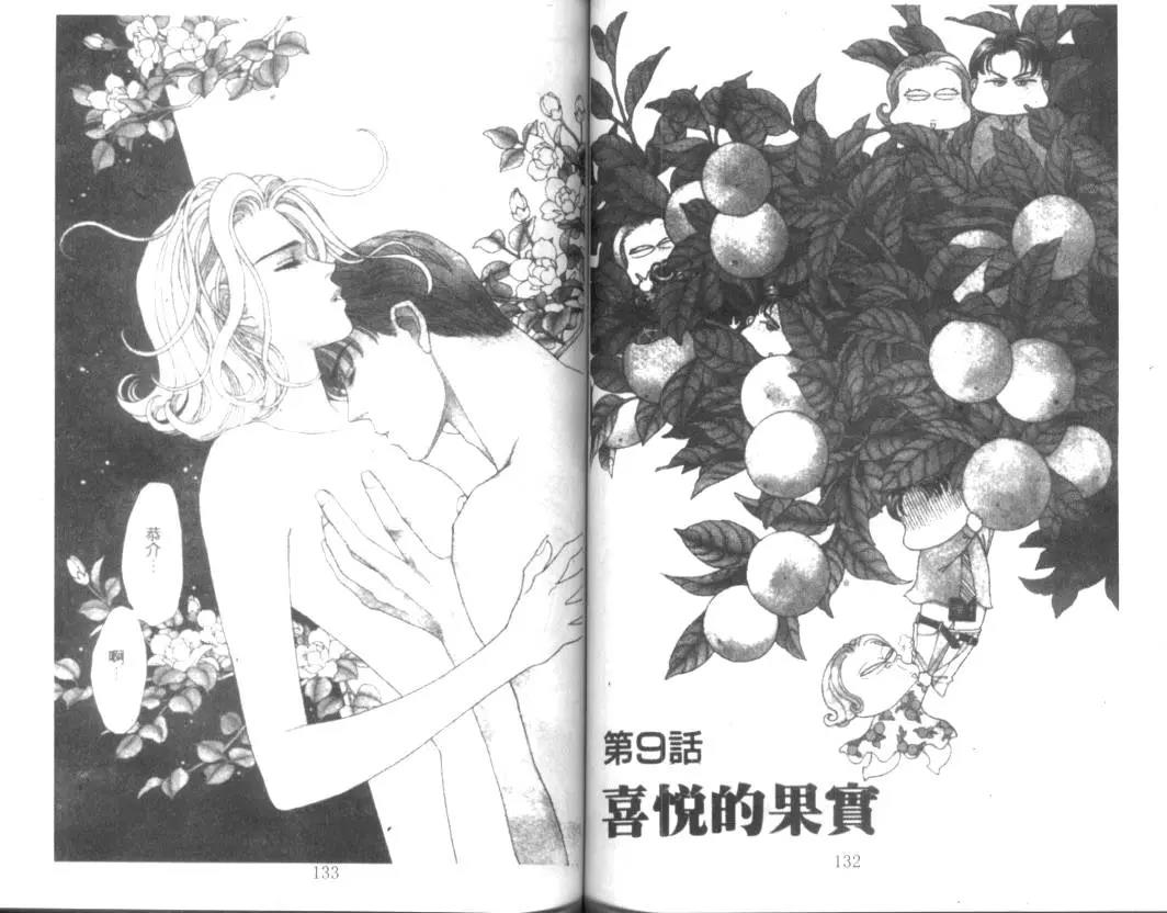 第 68 页