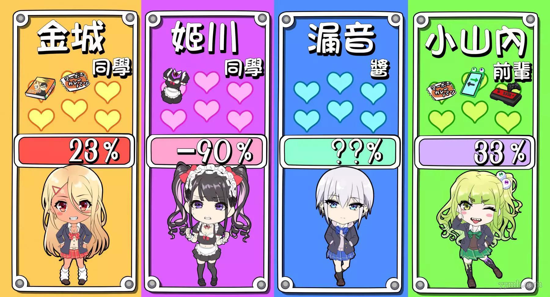 第 2 页