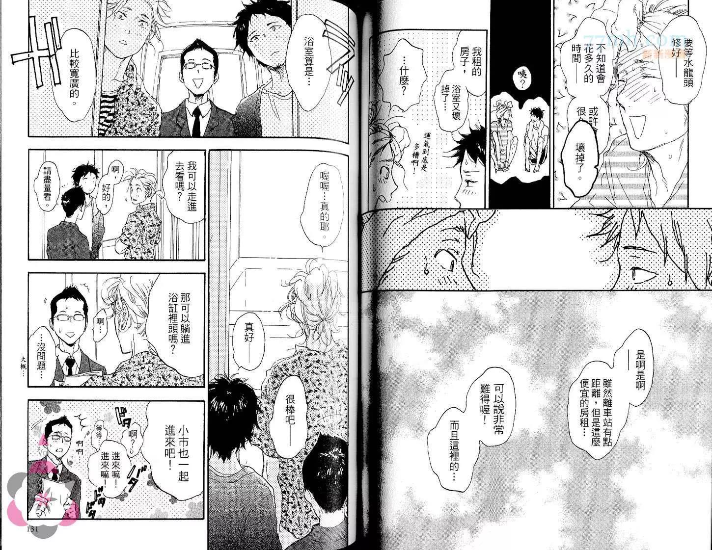 第 68 页