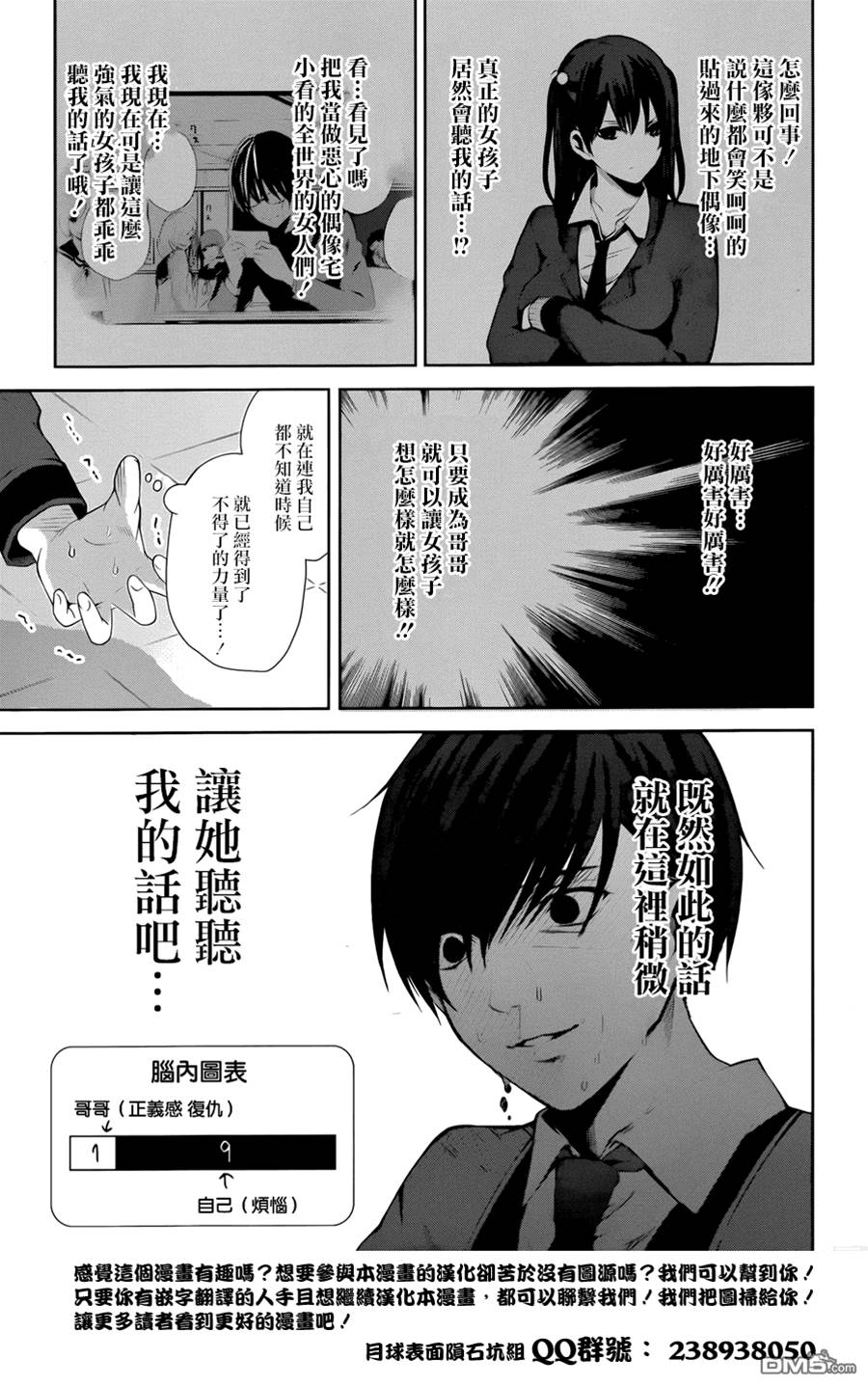 第 31 页