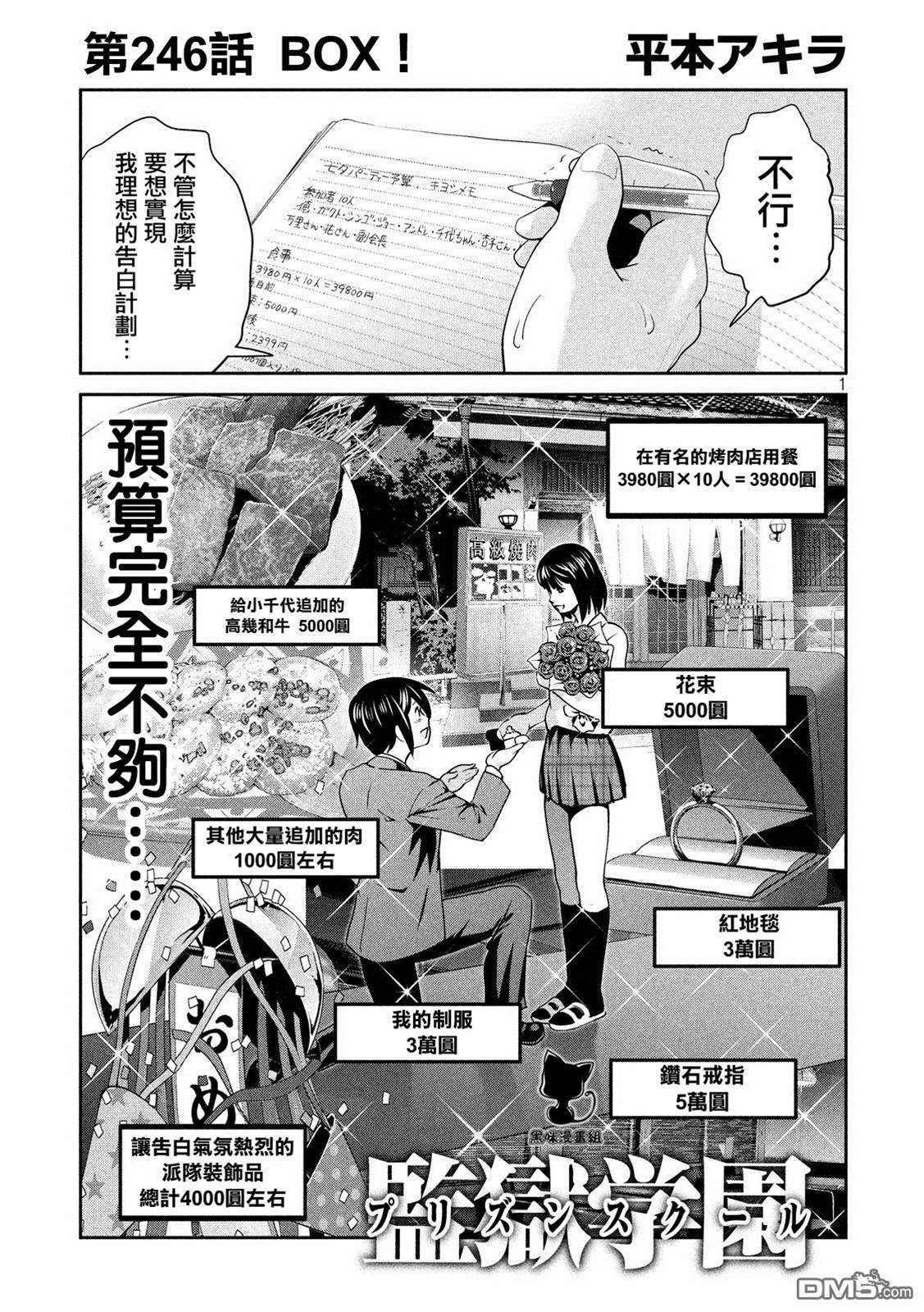 第 1 页