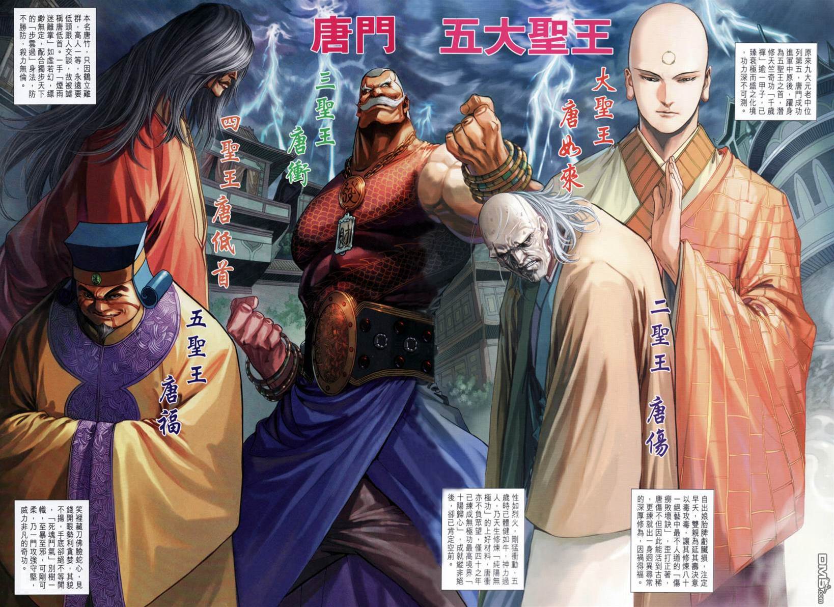 第 2 页