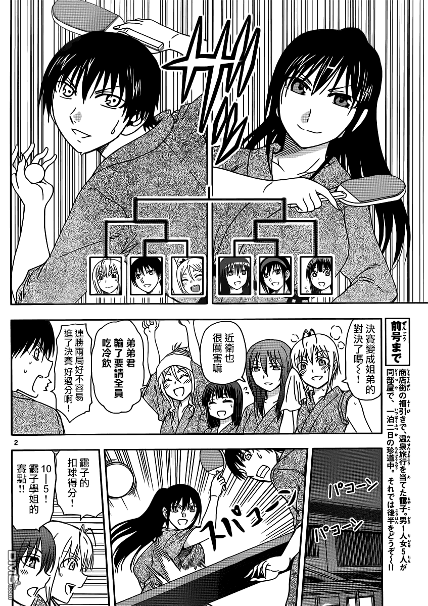 第 2 页