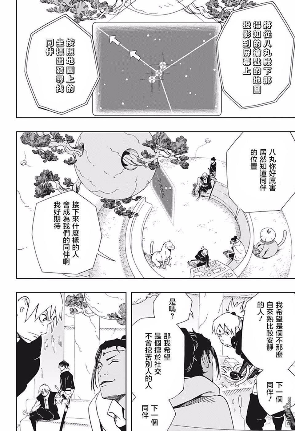 第 2 页