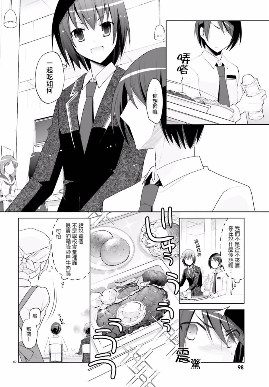 第 2 页