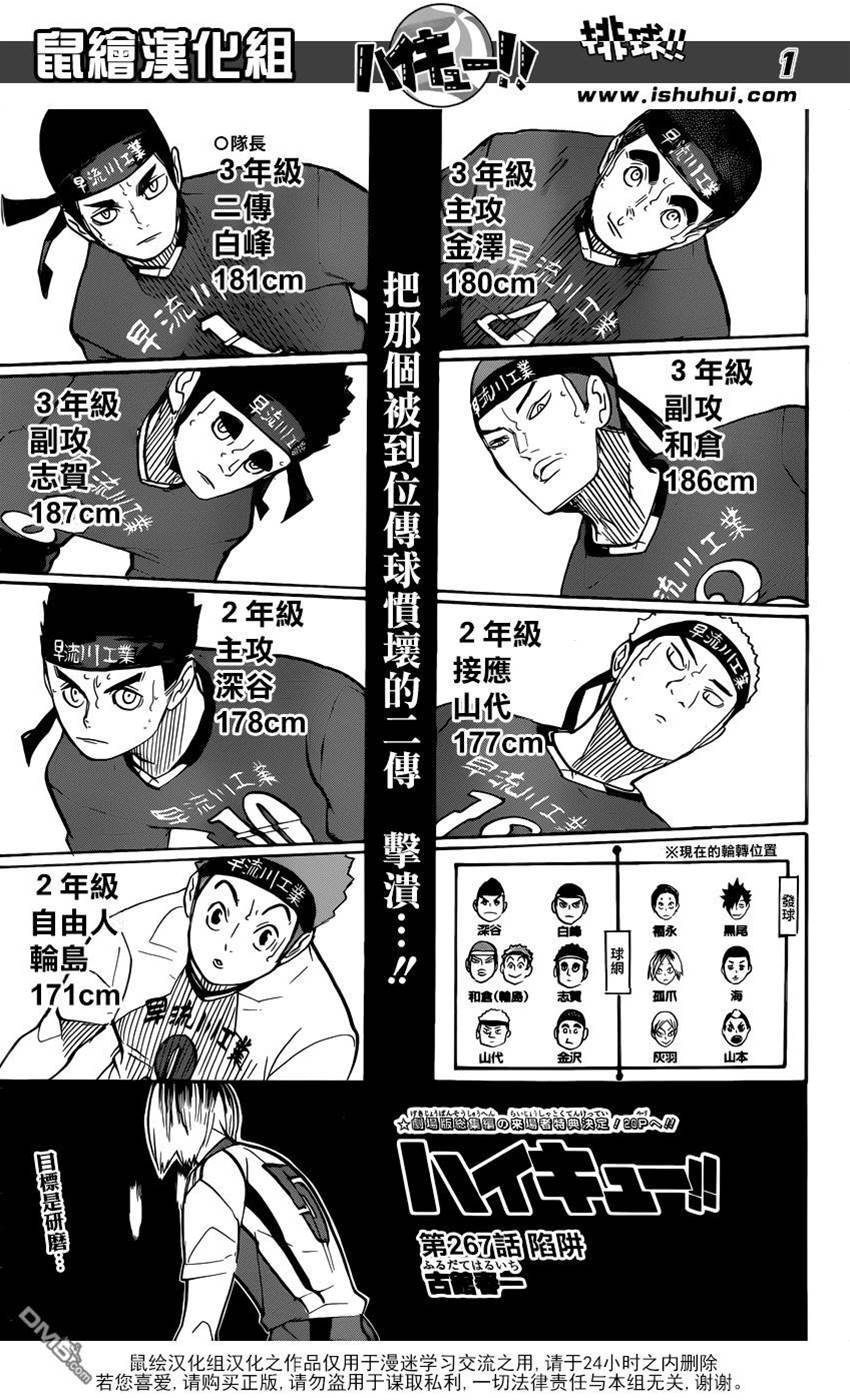 第 1 页