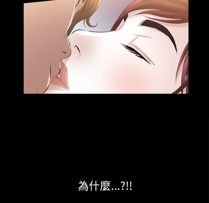 第 88 页