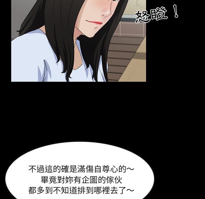 第 77 页